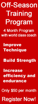 FitnessWerx Shop